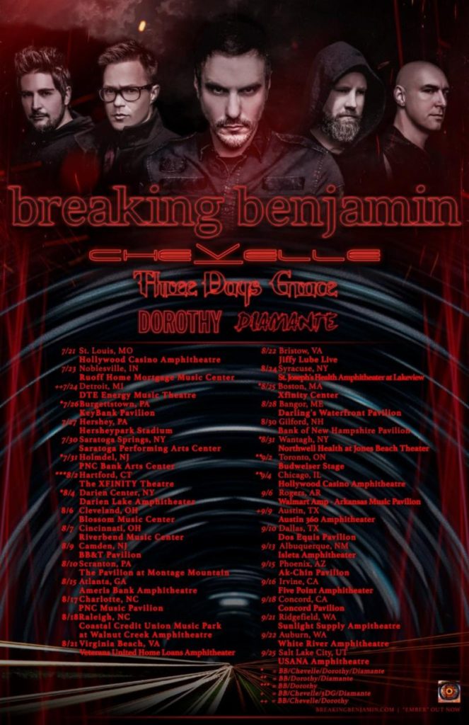 breaking benjamin poster Detroit Media Magazine